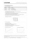 SUNSET * 40W Dali Dimmable Driver